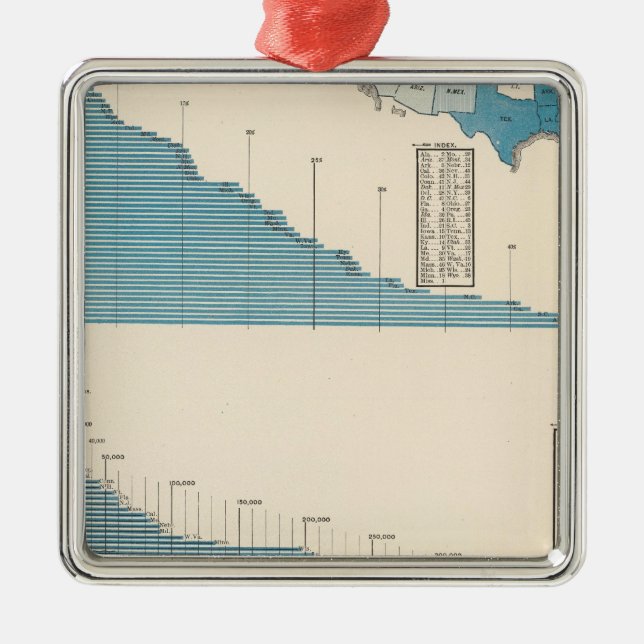 Agriculture Metal Ornament (Front)