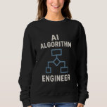 AI Algorithm Engineer Flowchart u2013 Computer Sci Sweatshirt<br><div class="desc">AI Algorithm Engineer Flowchart u2013 Computer Science</div>