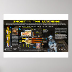 AI in the 3rd Temple Poster