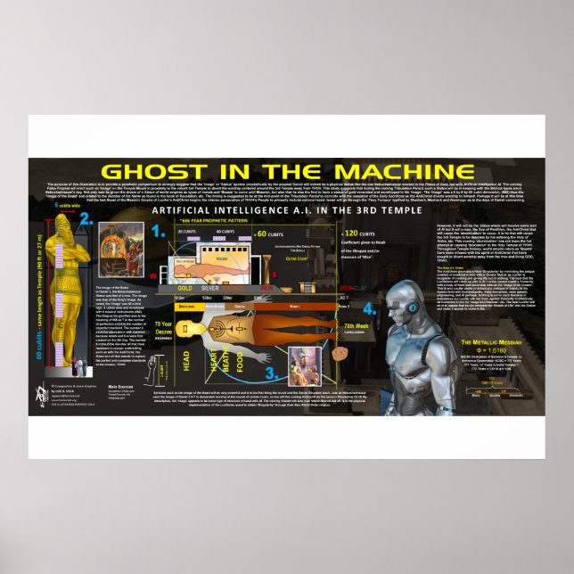 AI in the 3rd Temple Poster (Front)