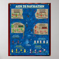 Aids to Navigation