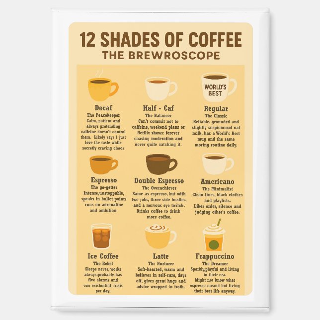 Aimant « 12 nuances de café - La Brewroscope. » (Recto)