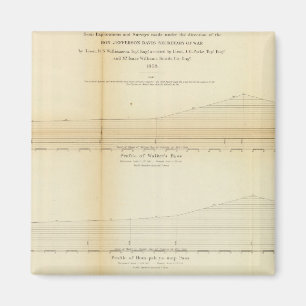 Aimant 1 Profils, cols dans la Sierra Nevada