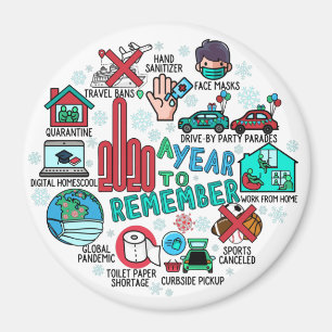 Aimant 2020 A Year To Remember Round Fridge Highlights