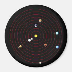 Aimant 21 décembre 2012