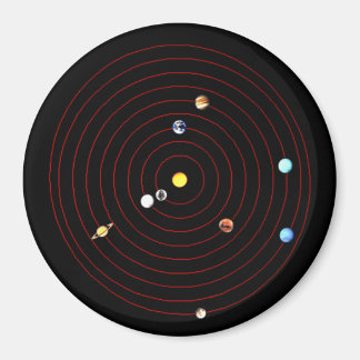 Aimant 21 décembre 2012