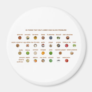 Aimant 30 Aliments hypertension artérielle plus faible Fa