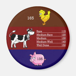 Aimant à température de la viande