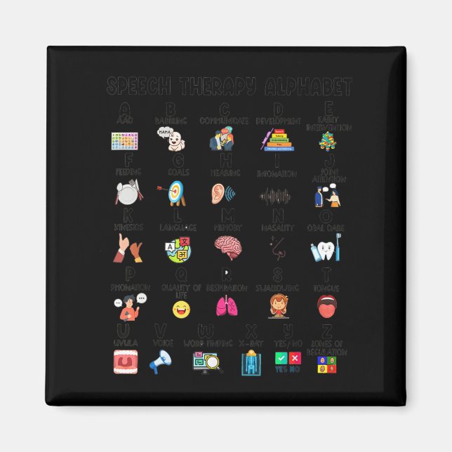 Aimant Abc Of Speech Therapy Alphabet Speech Language Pat (Devant)