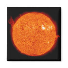 Activité solaire sur le Soleil