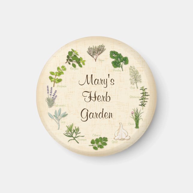 Aimant Afficher l'aimant du jardin d'herbes (Devant)