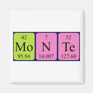 Aimant Afficher l'aimant du nom périodique de la table