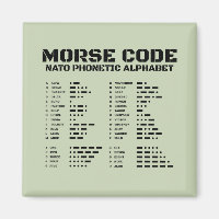 Alphabet Morse Alphabet phonétique de l'OTAN Tacti