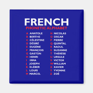 Aimant Alphabet phonétique français d'Anatole à Zoé