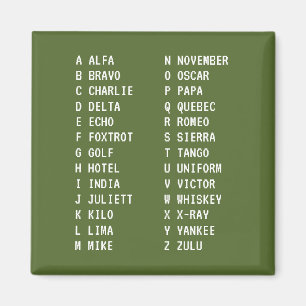 Aimant Alphabet phonétique militaire A-Z Tableau de code 