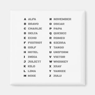 Aimant Alphabet phonétique militaire ALFA BRAVO CHARLIE