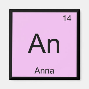 Aimant Anna Nom Chimie, élément Tableau périodique