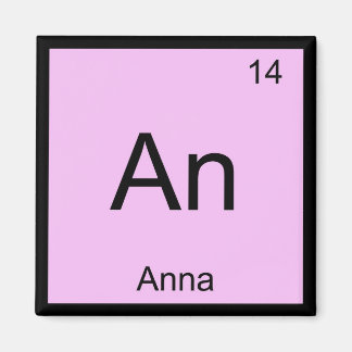 Aimant Anna Nom Chimie, élément Tableau périodique