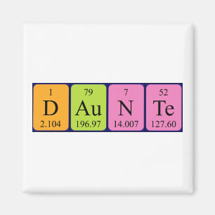 Aimant Annuler l'aimant de nom de table périodique