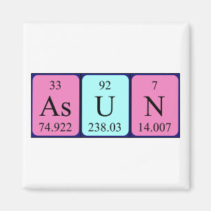 Aimant Assistant de nom de table périodique