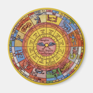 Aimant Astrologie vintage, Roue de Zodiac céleste antique