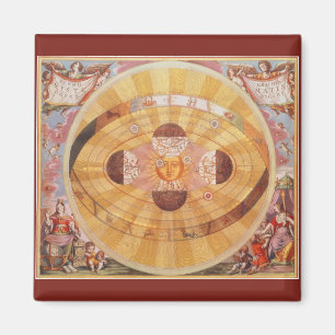 Aimant Astronomie vintage, Système solaire copernicien an