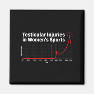 Aimant Blessures testiculaires dans le sport féminin grap