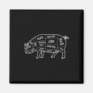 Aimant Boucher de viande de porc coupures Diagramme Chef 