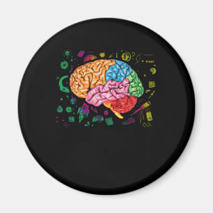 Aimant Brain Science And Art Neuroscience Neurologist