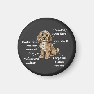 Aimant Cadeau d'anatomie mignonne pour amoureux de Cockap