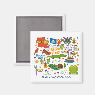 Aimant Cadeau de voyage personnalisé pour la famille en L