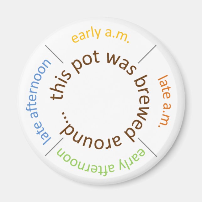 Aimant café brassé autour... (Devant)