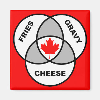 Aimant Canada Poutine Diagramme de Venn Funny Frigo Magne