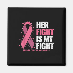 Aimant Cancer du sein