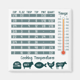 Aimant Carte de conversion de cuisine magnétique Carré