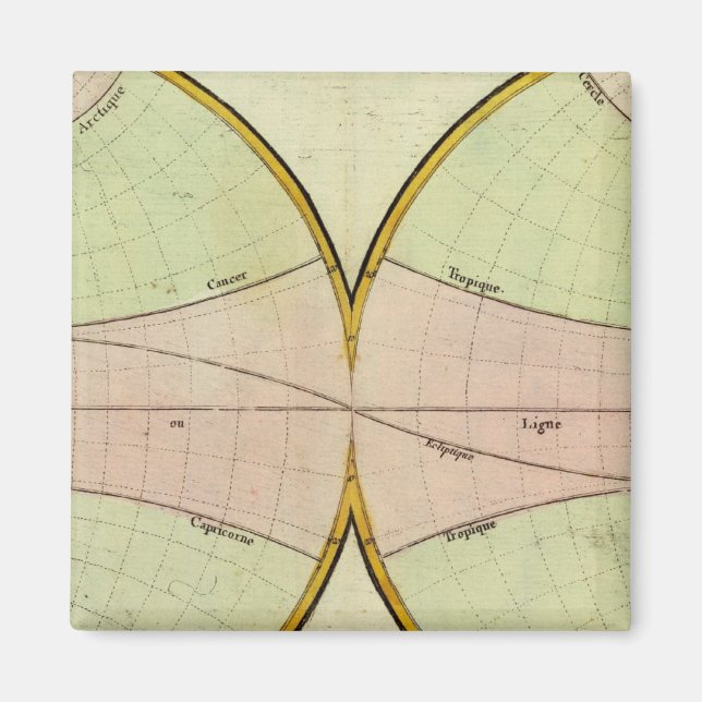 Aimant Carte de l'équateur (Devant)