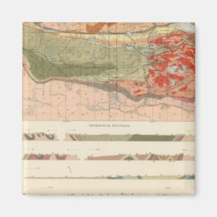 Aimant Carte géologique générale du district de Marque