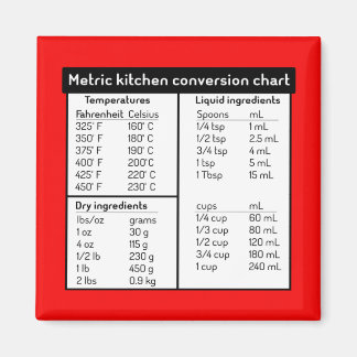 Aimant Carte magnétique de conversion de cuisine métrique