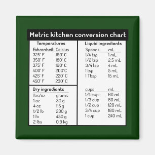 Aimant Carte magnétique de conversion de cuisine métrique