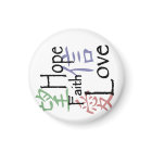 Carte postale "de symboles chinois"