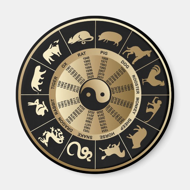 Aimant Carte Zodiac chinoise (Devant)