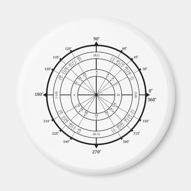 Aimant Cercle de l'unité du Geek mathématique (Devant)