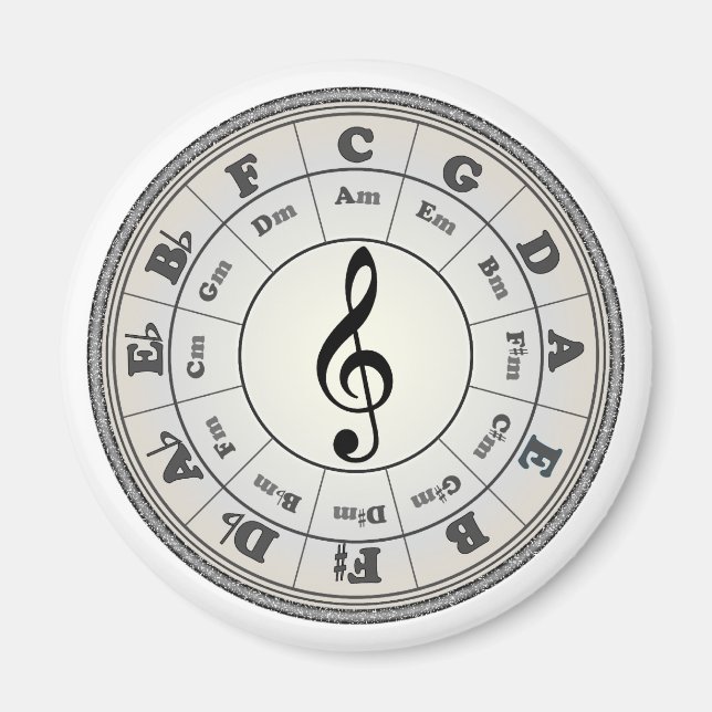 Aimant Cercle "Pearl" de cinquante ronds d'aimant (Devant)