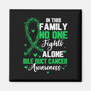 Aimant Cette famille ne lutte pas seule contre le cancer