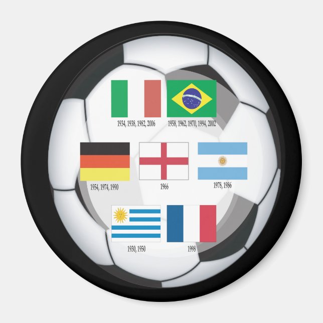 Aimant Champions de football (Devant)