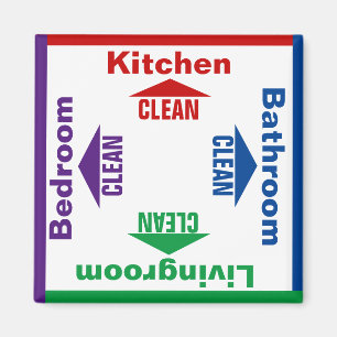 Aimant Chore Housecleaning jeu amusant