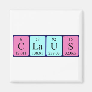 Aimant Claus'aimant nom de table périodique