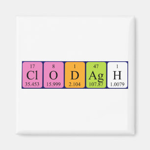Aimant Clôture de l'aimant de nom de table périodique