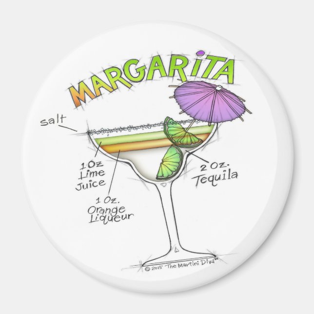 AIMANT COCKTAIL MARGARITA RECIPE (Devant)