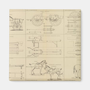 Aimant Commande, magasins, etc.